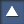 Toggle forum grouping visibility